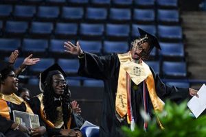 Celebrate Butler High School Graduation 2024! Best Schools in America: Top Public & Private Options Celebrate Butler High School Graduation 2024! | Best Schools in America: Top Public & Private Options
