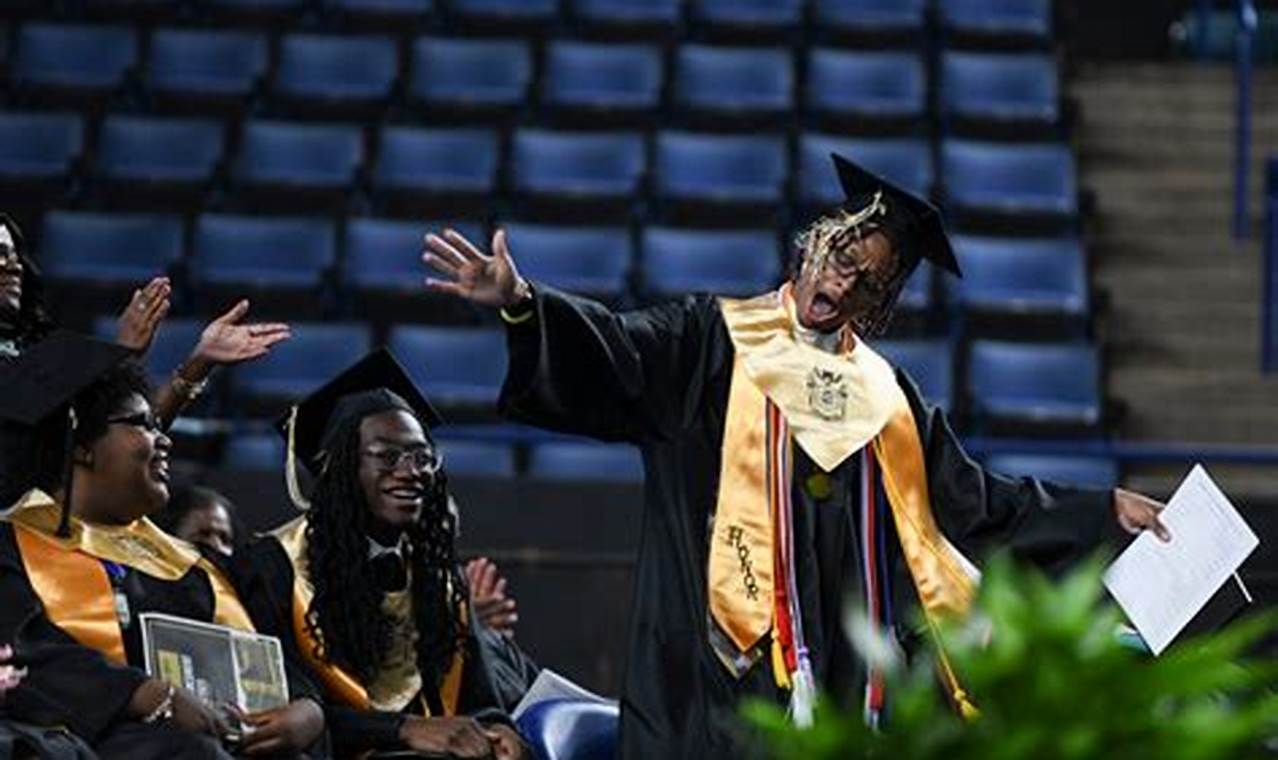 Celebrate Butler High School Graduation 2024! Best Schools in America: Top Public & Private Options Celebrate Butler High School Graduation 2024! | Best Schools in America: Top Public & Private Options