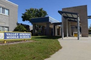 Best Valley Springs Middle School: A Guide Best Schools in America: Top Public & Private Options Best Valley Springs Middle School: A Guide | Best Schools in America: Top Public & Private Options