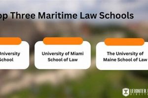 Top 10 Best Maritime Law Schools: 2024 Guide Best Schools in America: Top Public & Private Options Top 10 Best Maritime Law Schools: 2024 Guide | Best Schools in America: Top Public & Private Options