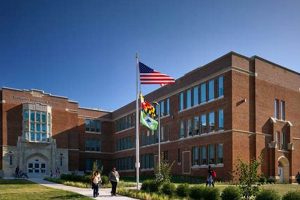 Arlington Public Schools Email Best Schools in America: Top Public & Private Options Arlington Public Schools Email | Best Schools in America: Top Public & Private Options