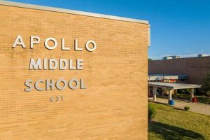 Top-Rated Apollo Middle School: A Guide Best Schools in America: Top Public & Private Options Top-Rated Apollo Middle School: A Guide | Best Schools in America: Top Public & Private Options