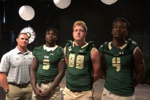 Meet Grayson High's Top Football Coach Best Schools in America: Top Public & Private Options Meet Grayson High's Top Football Coach | Best Schools in America: Top Public & Private Options