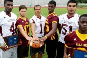 Go Glassboro! High School Football Highlights & News Best Schools in America: Top Public & Private Options Go Glassboro! High School Football Highlights & News | Best Schools in America: Top Public & Private Options