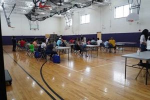 Waynesboro Public Schools Jobs Best Schools in America: Top Public & Private Options Waynesboro Public Schools Jobs | Best Schools in America: Top Public & Private Options