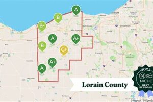 Top Schools in Lorain County, OH: Find Your Fit Best Schools in America: Top Public & Private Options Top Schools in Lorain County, OH: Find Your Fit | Best Schools in America: Top Public & Private Options