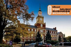 Top 10 Best Music Business Schools: 2024 Guide Best Schools in America: Top Public & Private Options Top 10 Best Music Business Schools: 2024 Guide | Best Schools in America: Top Public & Private Options