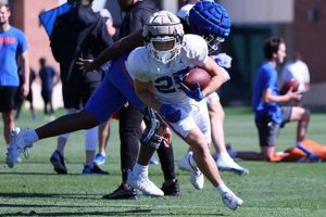 High School Football Star Anthony Rubio's Journey Best Schools in America: Top Public & Private Options High School Football Star Anthony Rubio's Journey | Best Schools in America: Top Public & Private Options