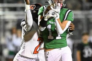 Sentinel High School Football: Home of the Spartans Best Schools in America: Top Public & Private Options Sentinel High School Football: Home of the Spartans | Best Schools in America: Top Public & Private Options