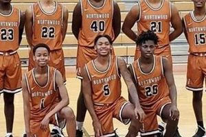 Northwood High Basketball: Team News & Scores Best Schools in America: Top Public & Private Options Northwood High Basketball: Team News & Scores | Best Schools in America: Top Public & Private Options
