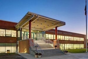 Top-Rated Charter Schools in PA: A Guide Best Schools in America: Top Public & Private Options Top-Rated Charter Schools in PA: A Guide | Best Schools in America: Top Public & Private Options