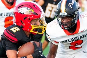 Top-Earning High School Football Coaches in the US Best Schools in America: Top Public & Private Options Top-Earning High School Football Coaches in the US | Best Schools in America: Top Public & Private Options