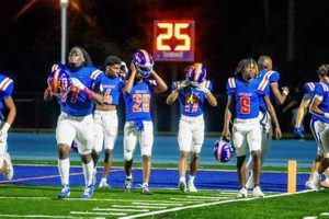 2024 Northeast High School Football Schedules & Fixtures Best Schools in America: Top Public & Private Options 2024 Northeast High School Football Schedules & Fixtures | Best Schools in America: Top Public & Private Options