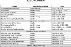 Access Thomas County Schools Calendar 2023-24 Best Schools in America: Top Public & Private Options Access Thomas County Schools Calendar 2023-24 | Best Schools in America: Top Public & Private Options