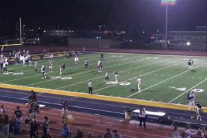 Go Sun Valley High Football! Victories & School Pride Best Schools in America: Top Public & Private Options Go Sun Valley High Football! Victories & School Pride | Best Schools in America: Top Public & Private Options