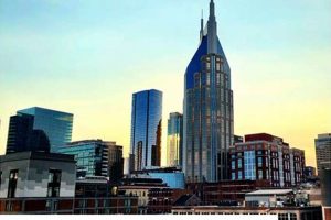 Top Private Schools in Nashville TN Best Schools in America: Top Public & Private Options Top Private Schools in Nashville TN | Best Schools in America: Top Public & Private Options