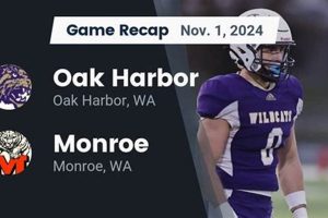 Go Wildcats! Oak Harbor HS Football News & Scores Best Schools in America: Top Public & Private Options Go Wildcats! Oak Harbor HS Football News & Scores | Best Schools in America: Top Public & Private Options