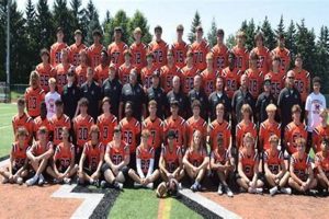 Northville High Mustangs Football: Go Team! Best Schools in America: Top Public & Private Options Northville High Mustangs Football: Go Team! | Best Schools in America: Top Public & Private Options