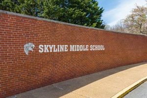Discover Skyline Middle School: A Parent's Guide Best Schools in America: Top Public & Private Options Discover Skyline Middle School: A Parent's Guide | Best Schools in America: Top Public & Private Options