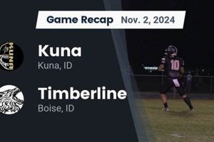 Kuna High School Football: Home of the Kavemen Best Schools in America: Top Public & Private Options Kuna High School Football: Home of the Kavemen | Best Schools in America: Top Public & Private Options