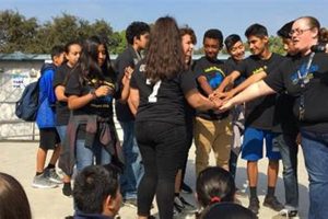 Discover Waite Middle School: A Parent's Guide Best Schools in America: Top Public & Private Options Discover Waite Middle School: A Parent's Guide | Best Schools in America: Top Public & Private Options