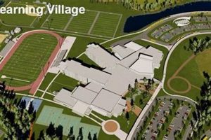 Wellen Park High School: A Premier Education Best Schools in America: Top Public & Private Options Wellen Park High School: A Premier Education | Best Schools in America: Top Public & Private Options