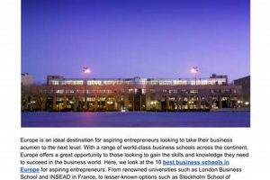 Top 10 Best Entrepreneur Schools: 2024 Guide Best Schools in America: Top Public & Private Options Top 10 Best Entrepreneur Schools: 2024 Guide | Best Schools in America: Top Public & Private Options