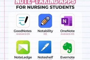 Top Note-Taking Apps for Nursing Students Best Schools in America: Top Public & Private Options Top Note-Taking Apps for Nursing Students | Best Schools in America: Top Public & Private Options