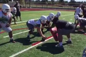 Go Foss! High School Football Team Pride Best Schools in America: Top Public & Private Options Go Foss! High School Football Team Pride | Best Schools in America: Top Public & Private Options