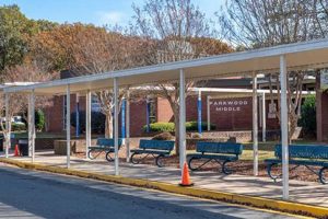 Best Parkwood Middle School: Guide & Info Best Schools in America: Top Public & Private Options Best Parkwood Middle School: Guide & Info | Best Schools in America: Top Public & Private Options
