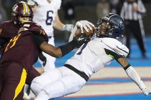 Akron High School Football Schedules & Fixtures Best Schools in America: Top Public & Private Options Akron High School Football Schedules & Fixtures | Best Schools in America: Top Public & Private Options