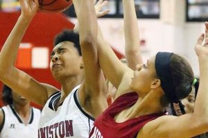 Handley High School: A Basketball Legacy Best Schools in America: Top Public & Private Options Handley High School: A Basketball Legacy | Best Schools in America: Top Public & Private Options