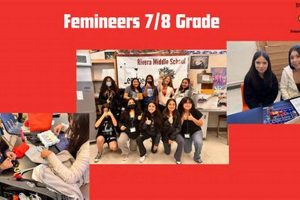 Rivera Middle School: A Parent's Guide Best Schools in America: Top Public & Private Options Rivera Middle School: A Parent's Guide | Best Schools in America: Top Public & Private Options