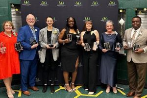 Aiken County Schools Employment Opportunities Best Schools in America: Top Public & Private Options Aiken County Schools Employment Opportunities | Best Schools in America: Top Public & Private Options
