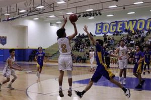 Go Edgewood! High School Basketball Team Pride Best Schools in America: Top Public & Private Options Go Edgewood! High School Basketball Team Pride | Best Schools in America: Top Public & Private Options
