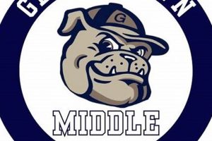 Top Georgetown Middle Schools: Guide & Info Best Schools in America: Top Public & Private Options Top Georgetown Middle Schools: Guide & Info | Best Schools in America: Top Public & Private Options
