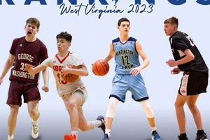 Top WV Girls' HS Basketball Player Rankings Best Schools in America: Top Public & Private Options Top WV Girls' HS Basketball Player Rankings | Best Schools in America: Top Public & Private Options