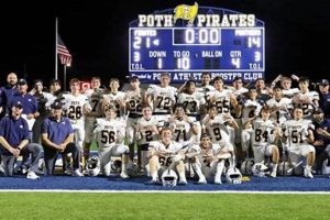 Poth High School Football: Home of the Pirates Best Schools in America: Top Public & Private Options Poth High School Football: Home of the Pirates | Best Schools in America: Top Public & Private Options