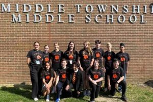 Top Middle Township Middle Schools: A Guide Best Schools in America: Top Public & Private Options Top Middle Township Middle Schools: A Guide | Best Schools in America: Top Public & Private Options