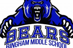 Top Bingham Middle School: Guide & Info Best Schools in America: Top Public & Private Options Top Bingham Middle School: Guide & Info | Best Schools in America: Top Public & Private Options