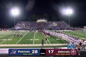 Best Page High School Football Teams & Rivals Best Schools in America: Top Public & Private Options Best Page High School Football Teams & Rivals | Best Schools in America: Top Public & Private Options