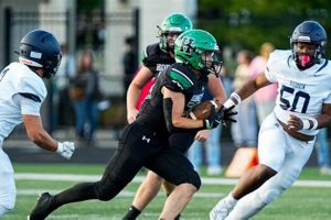 Live Okla. HS Football Scores & Updates Best Schools in America: Top Public & Private Options Live Okla. HS Football Scores & Updates | Best Schools in America: Top Public & Private Options