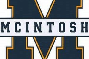 Go Chiefs! McIntosh High School Football Updates Best Schools in America: Top Public & Private Options Go Chiefs! McIntosh High School Football Updates | Best Schools in America: Top Public & Private Options