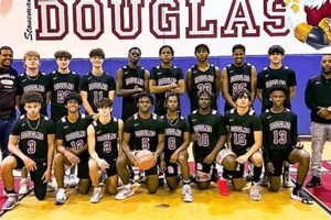 Douglas High Basketball: Team News & Scores Best Schools in America: Top Public & Private Options Douglas High Basketball: Team News & Scores | Best Schools in America: Top Public & Private Options