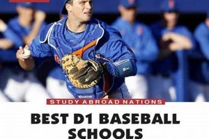 Top Division 1 Baseball Schools: 2024 Rankings Best Schools in America: Top Public & Private Options Top Division 1 Baseball Schools: 2024 Rankings | Best Schools in America: Top Public & Private Options