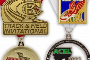 Earning High School Cross Country Medals: A Guide Best Schools in America: Top Public & Private Options Earning High School Cross Country Medals: A Guide | Best Schools in America: Top Public & Private Options
