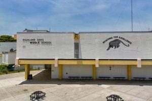 Discover Highland Oaks Middle School: A Parent's Guide Best Schools in America: Top Public & Private Options Discover Highland Oaks Middle School: A Parent's Guide | Best Schools in America: Top Public & Private Options