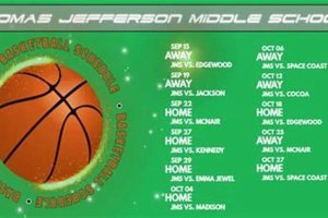 Jefferson High Basketball: Game Schedule & Updates Best Schools in America: Top Public & Private Options Jefferson High Basketball: Game Schedule & Updates | Best Schools in America: Top Public & Private Options