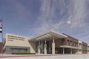 Best Alvin Elementary School Photos & Memories Best Schools in America: Top Public & Private Options Best Alvin Elementary School Photos & Memories | Best Schools in America: Top Public & Private Options