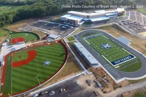 Spring Hill's Battle Creek HS Football: A Legacy of Champions Best Schools in America: Top Public & Private Options Spring Hill's Battle Creek HS Football: A Legacy of Champions | Best Schools in America: Top Public & Private Options